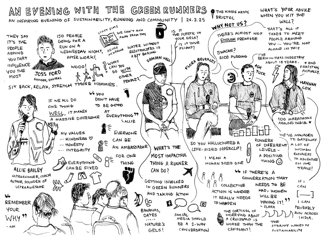 Illustration by Clara Von Eye, who was in the audience of the Bristol Local Meet Up